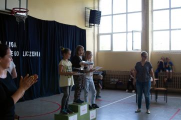 Finał Szkolnej Ligi Szybkiego Liczenia, 