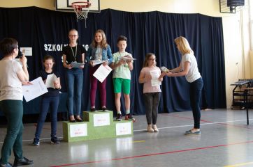 Finał Szkolnej Ligi Szybkiego Liczenia, 