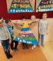 Piramida zdrowego żywienia i aktywności fizycznej, 
